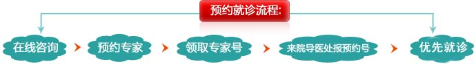 明德